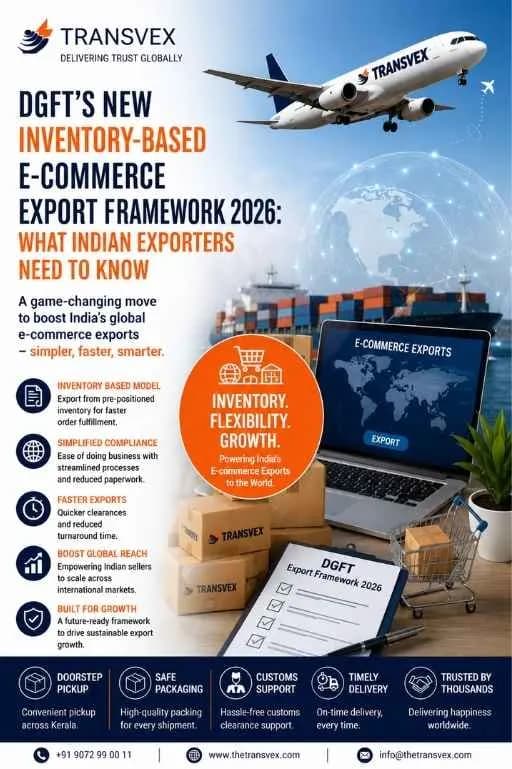 DGFT's New Inventory-Based E-Commerce Export Framework 2026: What Indian Exporters Need to Know