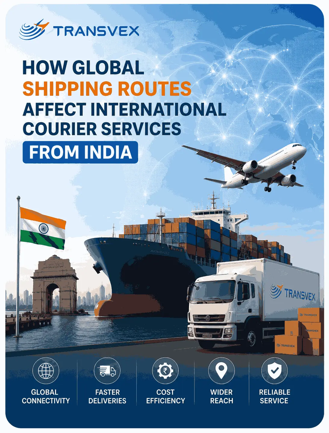 How Global Shipping Routes Affect International Courier Services from India